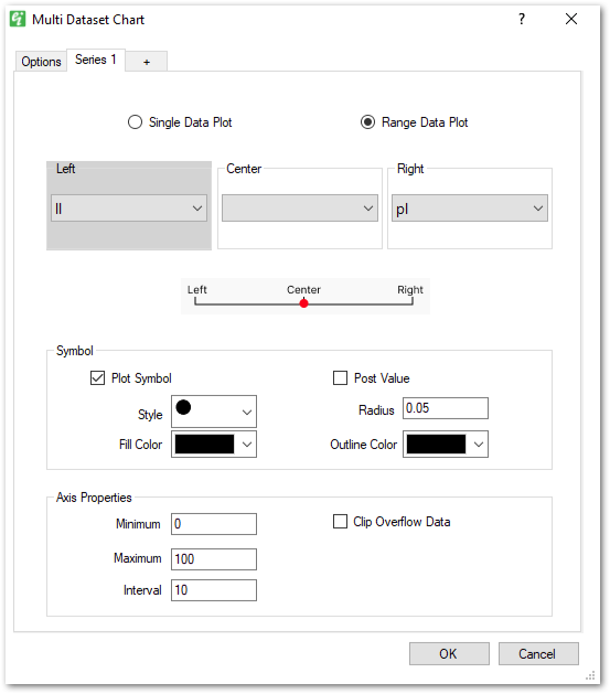 EI_Multi-Data-Chart-Series-Tab-Range-Data-Plot