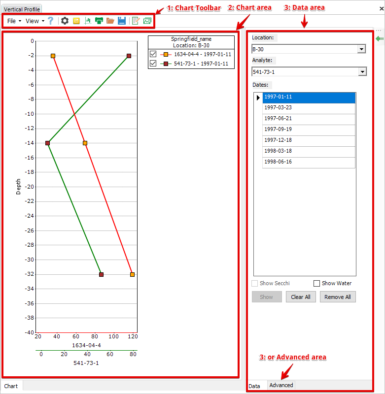 Vertical Profile Window Vertical Profile Window
